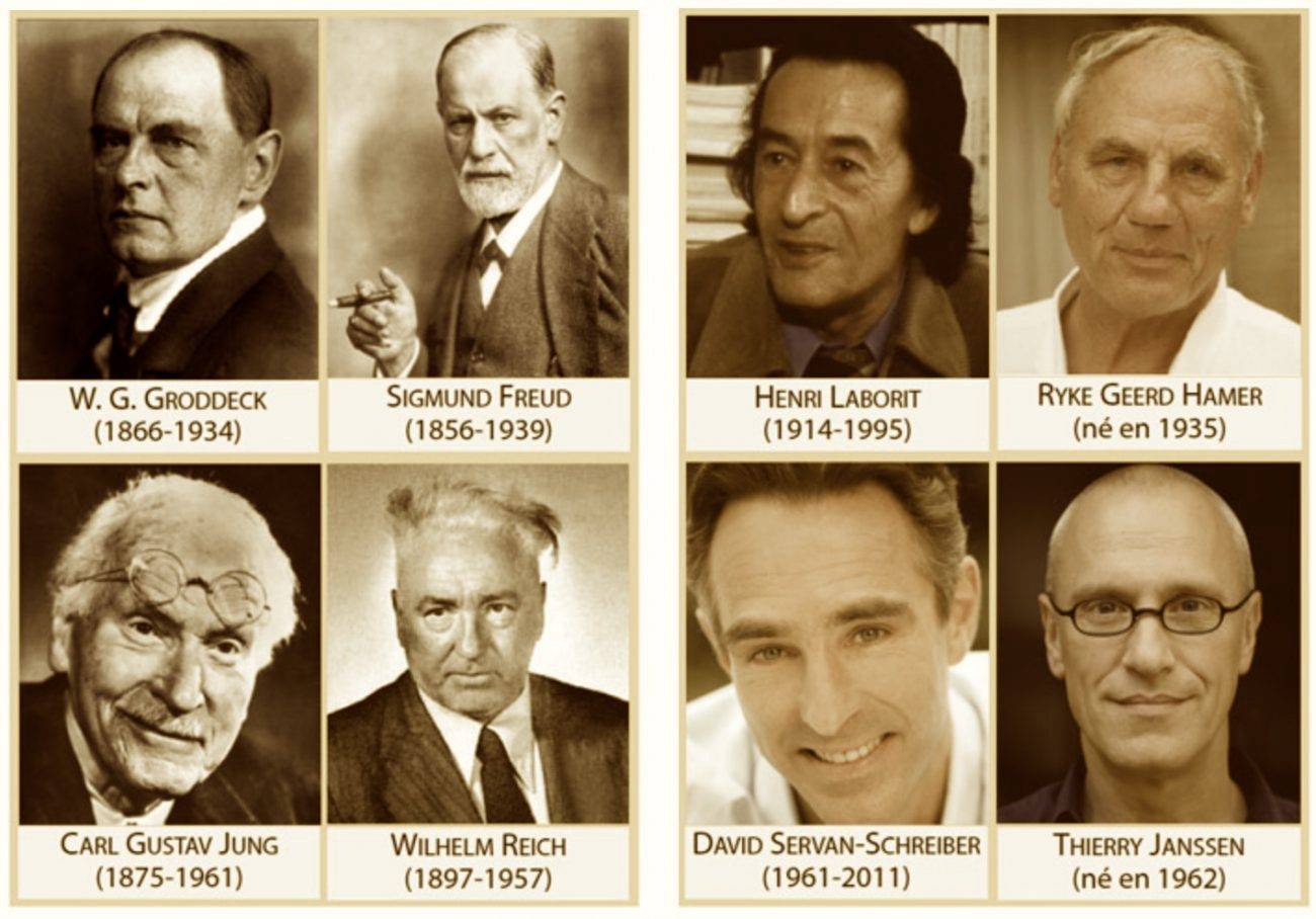 Historique de la psychosomatique